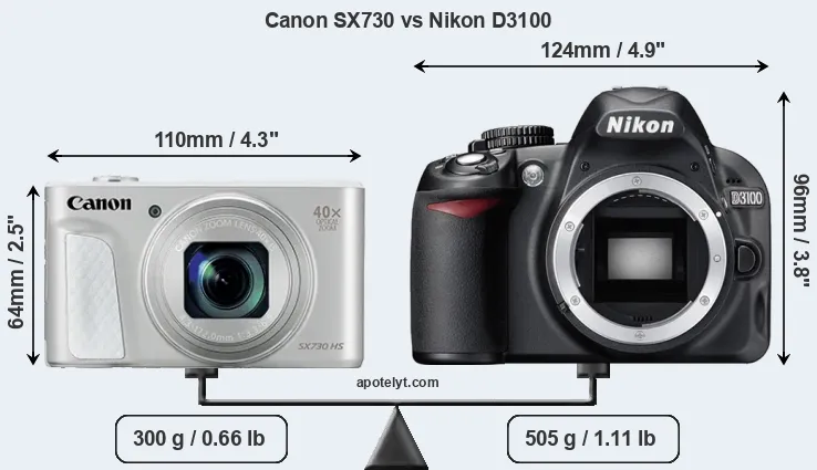 Size Canon SX730 vs Nikon D3100