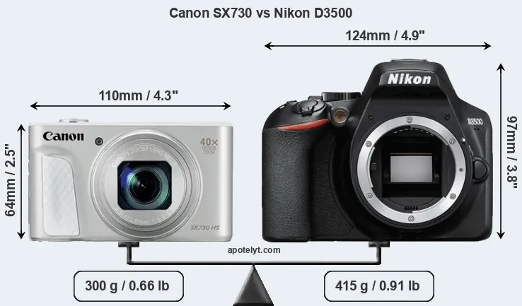 Size Canon SX730 vs Nikon D3500