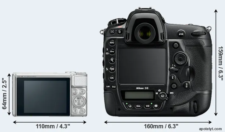 Comparison SX730 or D5 rear