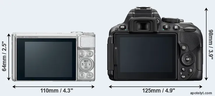 Comparison SX730 or D5300 rear