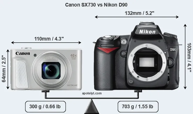 Size Canon SX730 vs Nikon D90