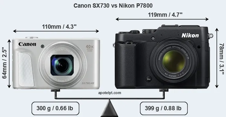 Size Canon SX730 vs Nikon P7800