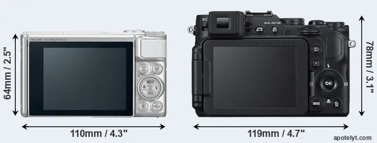 Comparison SX730 or P7800 rear