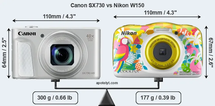 Size Canon SX730 vs Nikon W150
