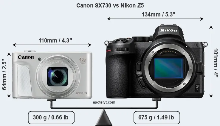 Size Canon SX730 vs Nikon Z5