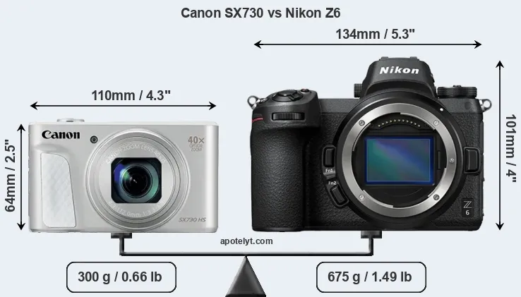 Size Canon SX730 vs Nikon Z6