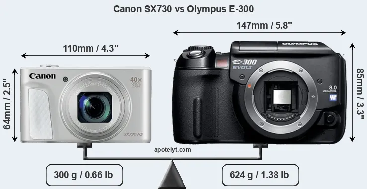 Size Canon SX730 vs Olympus E-300