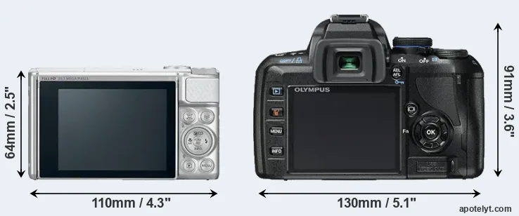 Comparison SX730 or E-450 rear