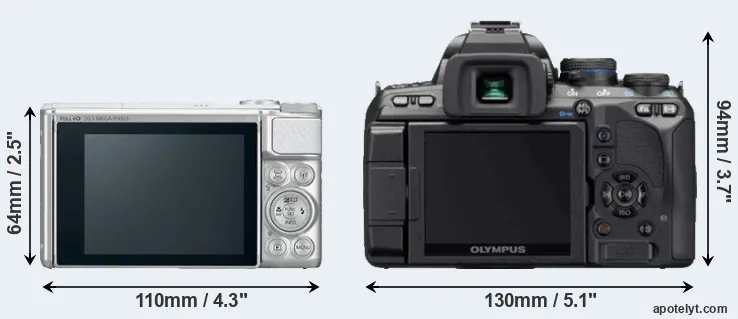 Comparison SX730 or E-620 rear
