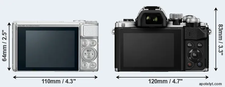 Comparison SX730 or E-M10 II rear