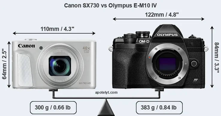 Size Canon SX730 vs Olympus E-M10 IV