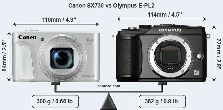 Size Canon SX730 vs Olympus E-PL2