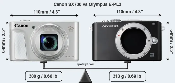 Size Canon SX730 vs Olympus E-PL3
