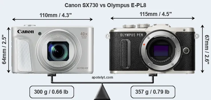 Size Canon SX730 vs Olympus E-PL8
