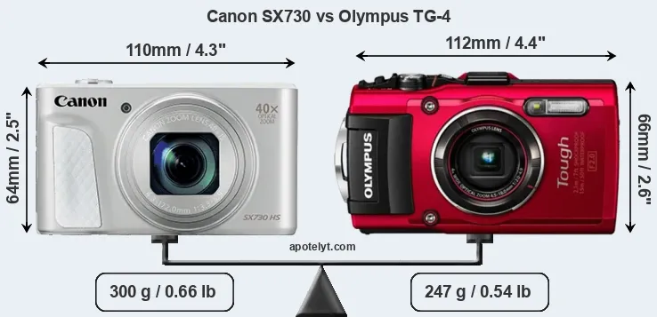 Size Canon SX730 vs Olympus TG-4