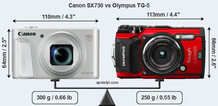 Size Canon SX730 vs Olympus TG-5