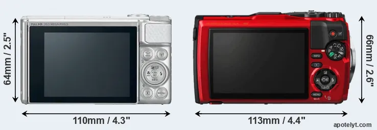 Comparison SX730 or TG-5 rear