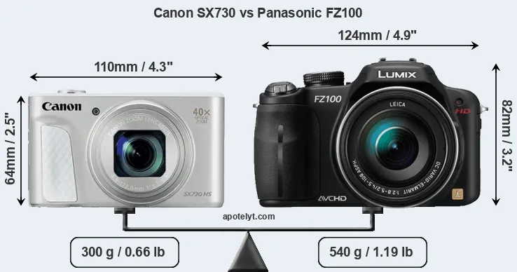 Size Canon SX730 vs Panasonic FZ100