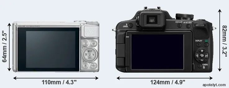 Comparison SX730 or FZ100 rear