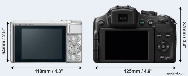 Comparison SX730 or FZ200 rear