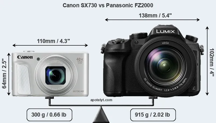 Size Canon SX730 vs Panasonic FZ2000