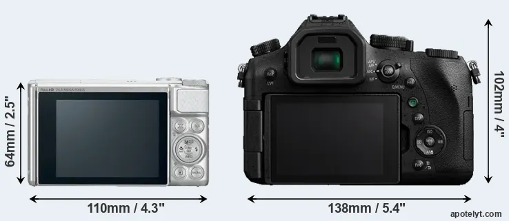 Comparison SX730 or FZ2000 rear
