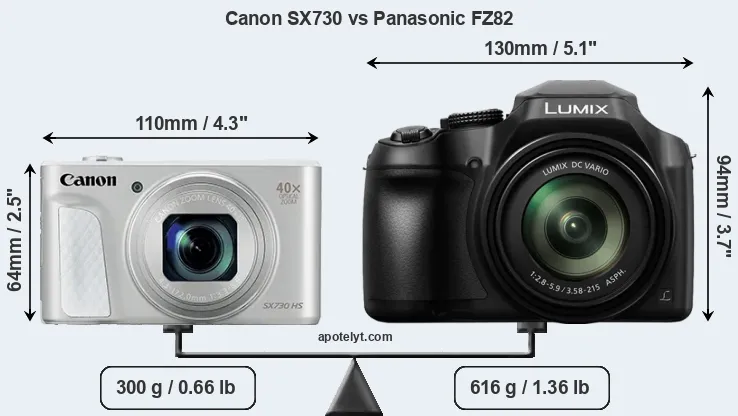 Size Canon SX730 vs Panasonic FZ82