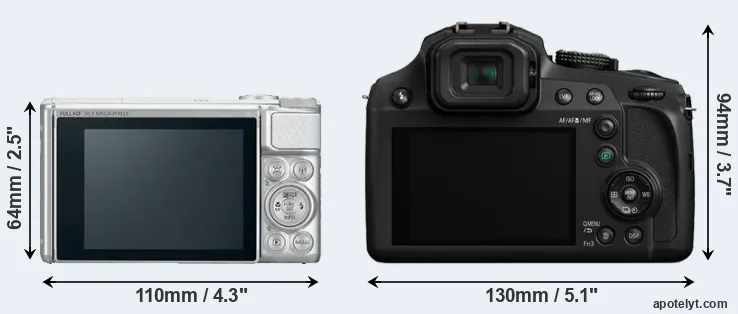 Comparison SX730 or FZ82 rear