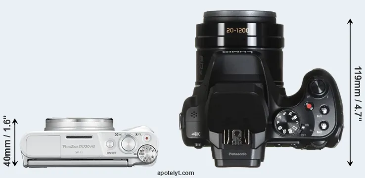 Compare SX730 versus FZ82 top