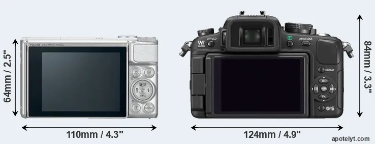 Comparison SX730 or G1 rear