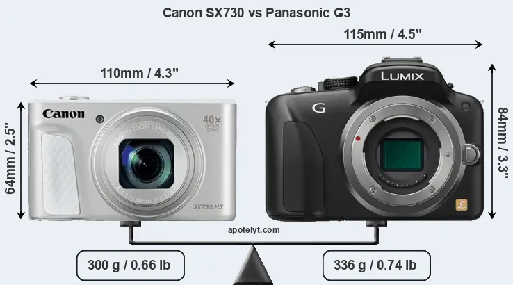 Size Canon SX730 vs Panasonic G3