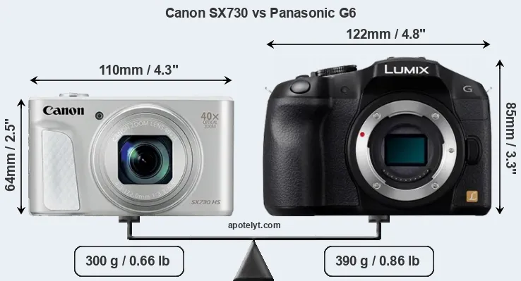 Size Canon SX730 vs Panasonic G6