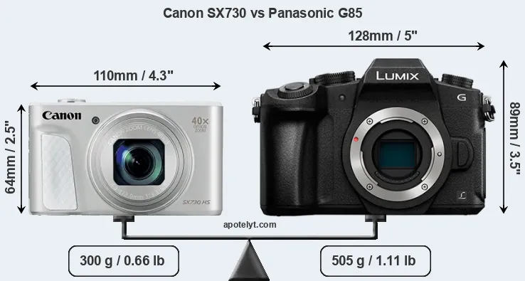 Size Canon SX730 vs Panasonic G85