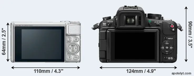 Comparison SX730 or GH1 rear