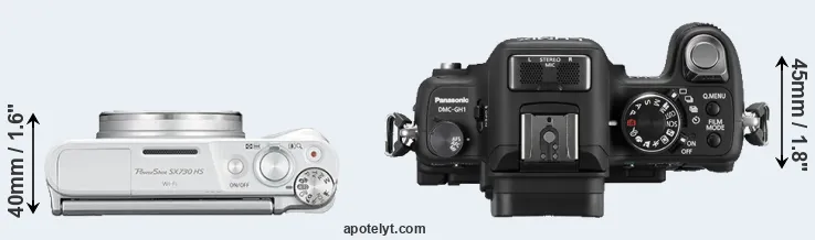 Compare SX730 versus GH1 top