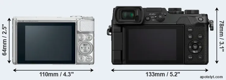 Comparison SX730 or GX8 rear