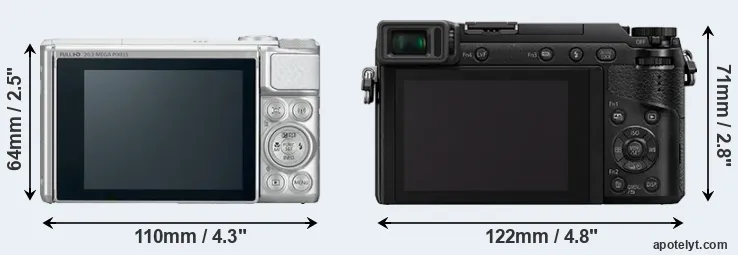 Comparison SX730 or GX80 rear