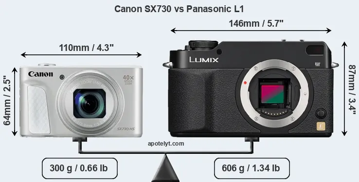 Size Canon SX730 vs Panasonic L1