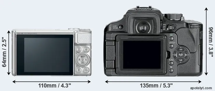 Comparison SX730 or L10 rear