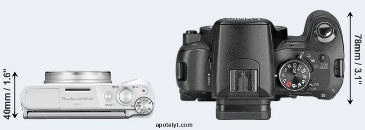 Compare SX730 versus L10 top