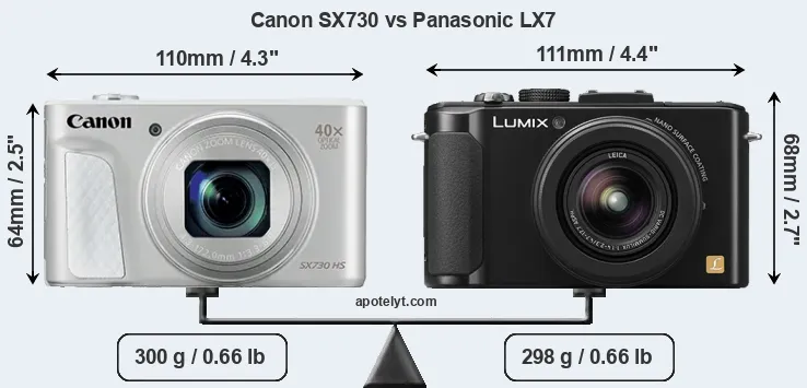 Size Canon SX730 vs Panasonic LX7
