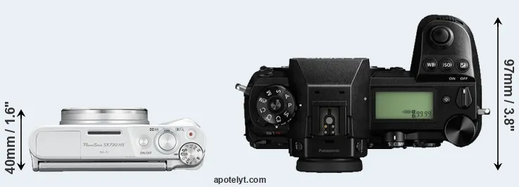 Compare SX730 versus S1R top