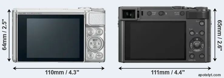 Comparison SX730 or TZ200 rear