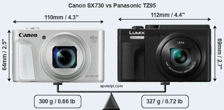 Size Canon SX730 vs Panasonic TZ95