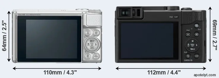 Comparison SX730 or TZ95 rear