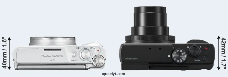 Compare SX730 versus TZ95 top