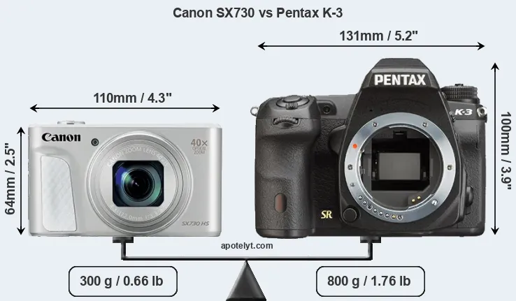 Size Canon SX730 vs Pentax K-3