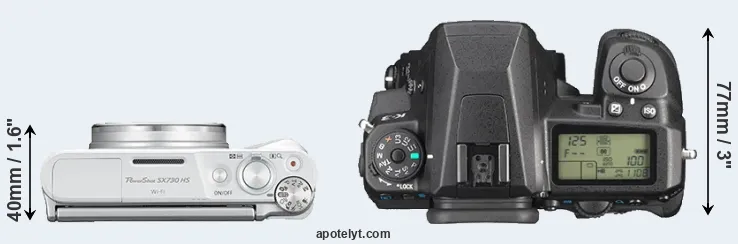 Compare SX730 versus K-3 top
