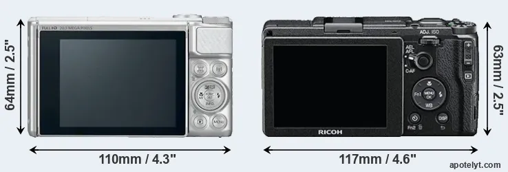 Comparison SX730 or GR II rear