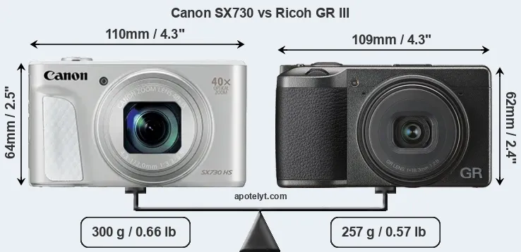 Size Canon SX730 vs Ricoh GR III